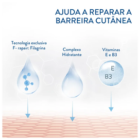 Cetaphil Pro AD Restoraderm - Loção Hidratante Hipoalergênica 295ml