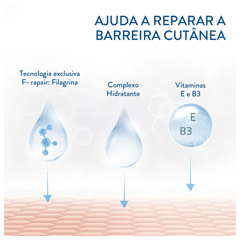 Cetaphil Pro AD Restoraderm - Loção Hidratante Hipoalergênica 295ml