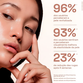 Kit Cetaphil Healthy Renew Revitalising (2 Produtos)